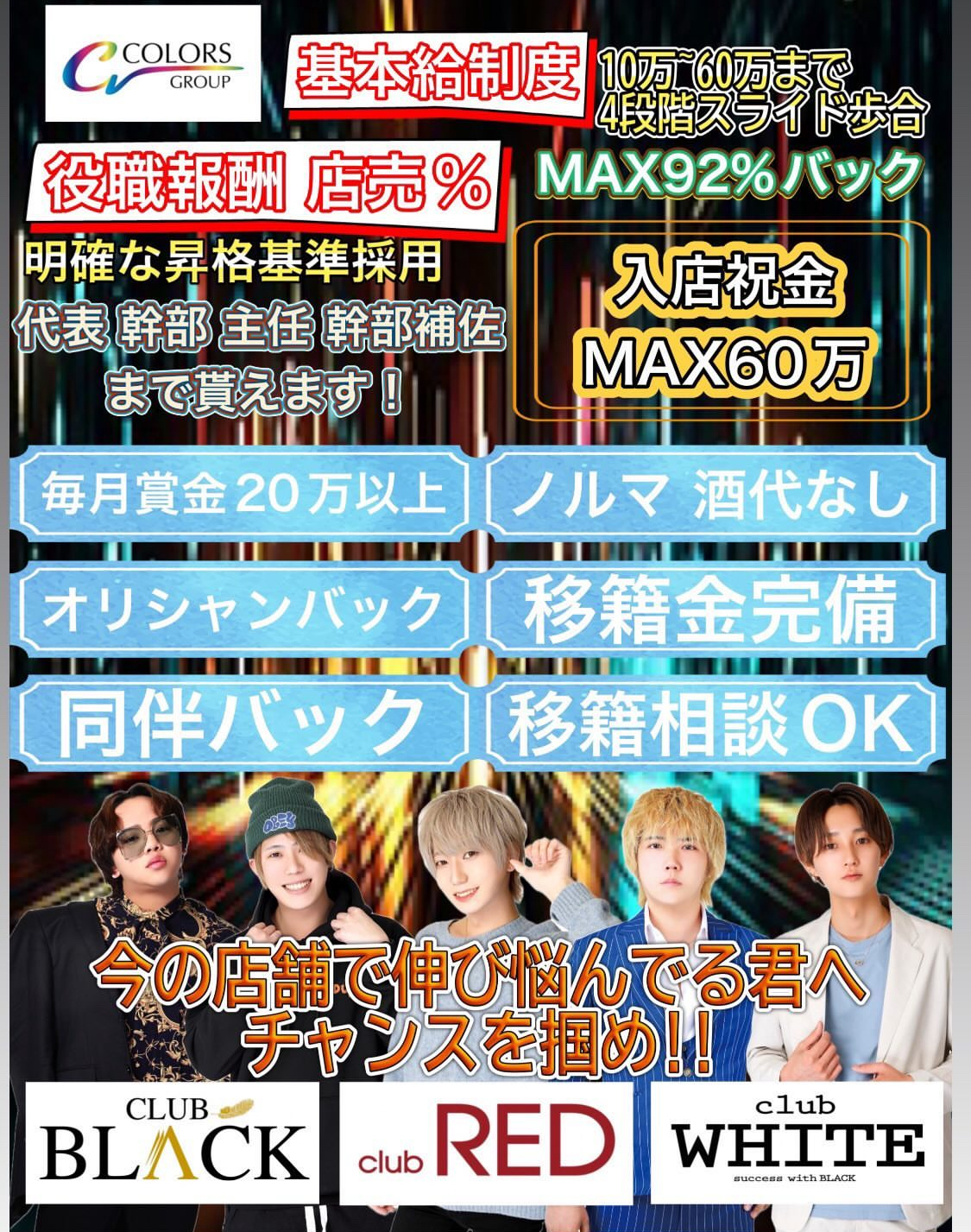 ホストクラブのプレイヤー